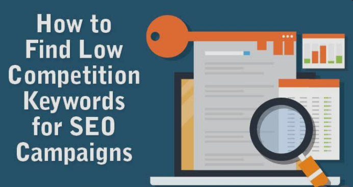 How to Find Low Competition Keywords